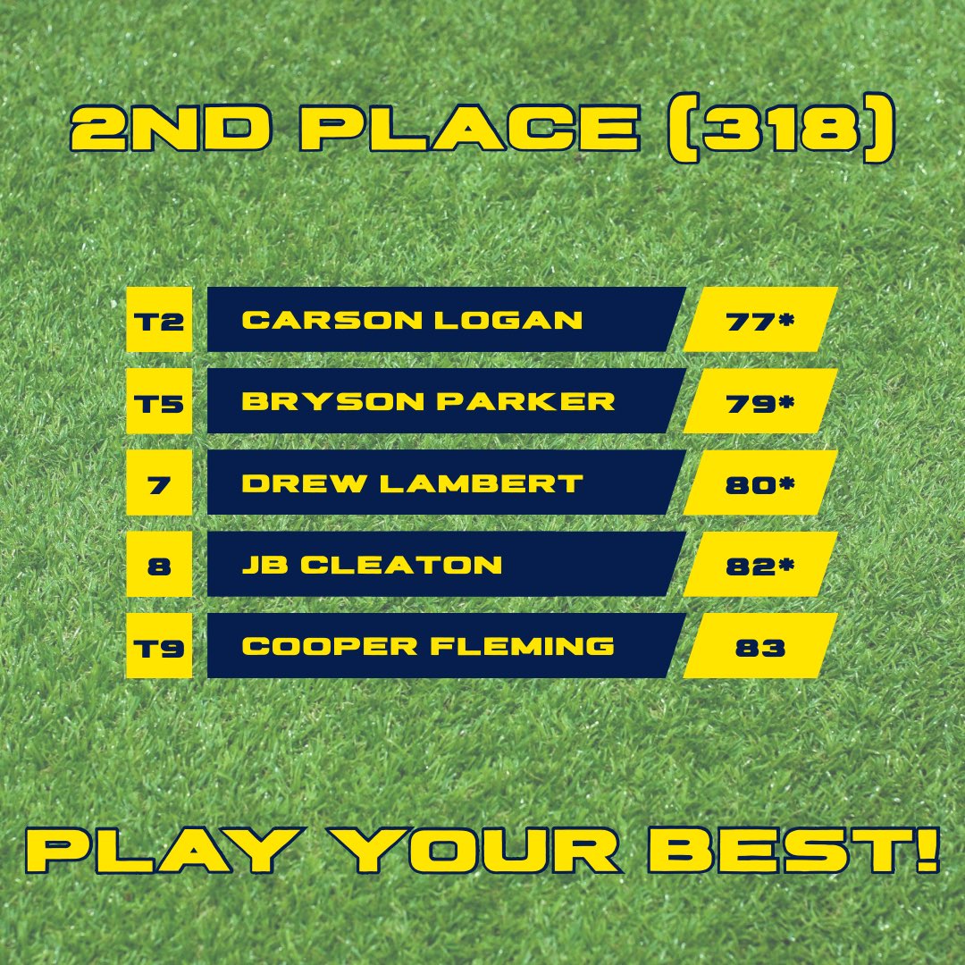 D.H. Conley Men's Golf tweet media