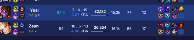 𝓨𝓾𝓼𝓲 tweet media