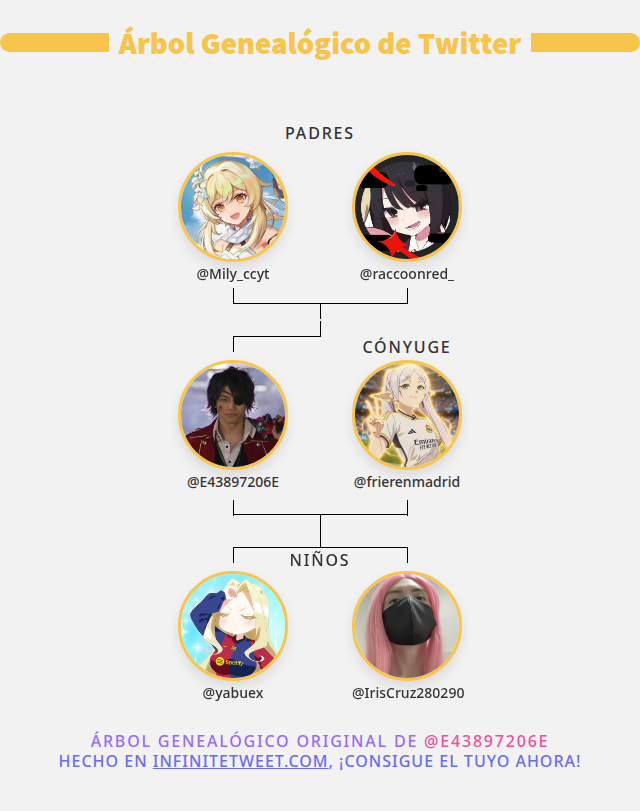 👨‍👩‍👧‍👦 Mi Familia de Twitter:
👫 Padres: <a href="/Mily_ccyt/">Mily 🦋COMMISSIONS OPEN🦋</a> <a href="/raccoonred_/">🍒🧛‍♀️⌛Sami๋࣭ ⭑ℴ𝓉 ⁴🌐🔲🍒</a>
👰 Cónyuge: <a href="/frierenmadrid/">Frieren Madridista 🤍🌸🩷</a>
👶 Niños: <a href="/yabuex/">YabuexFCB</a> <a href="/IrisCruz280290/">Iris Cruz</a>

➡️ infinitetweet.me/family-tree?la…