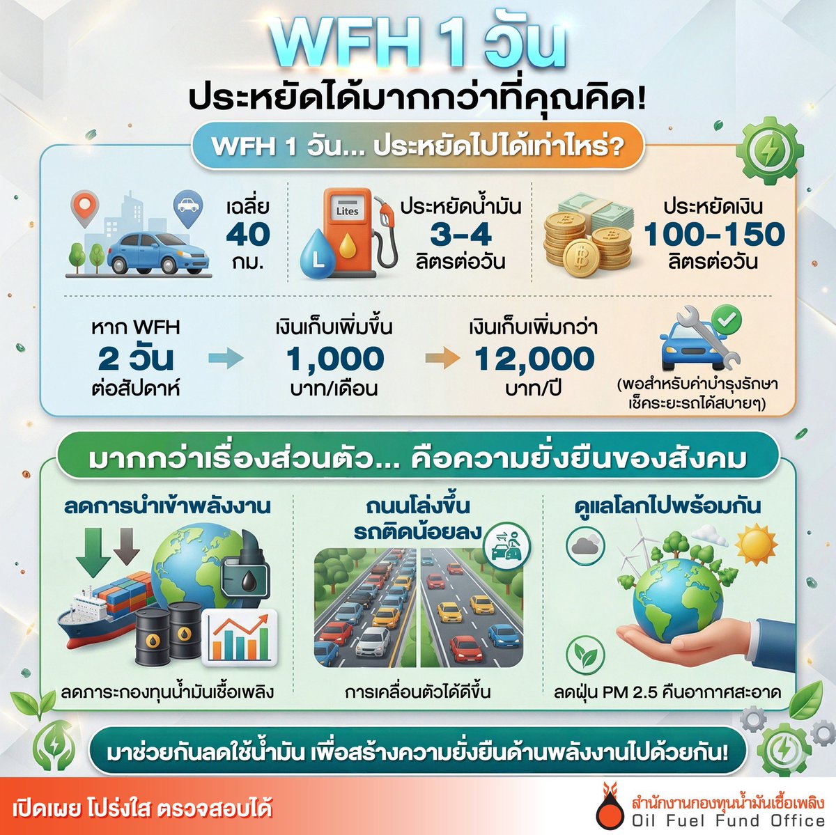 PRD กรมประชาสัมพันธ์ tweet media