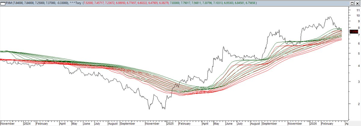 Jacek Borawski tweet media