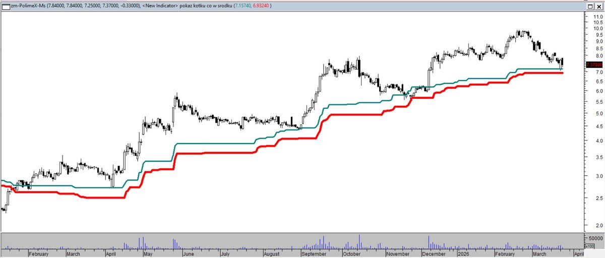 Jacek Borawski tweet media
