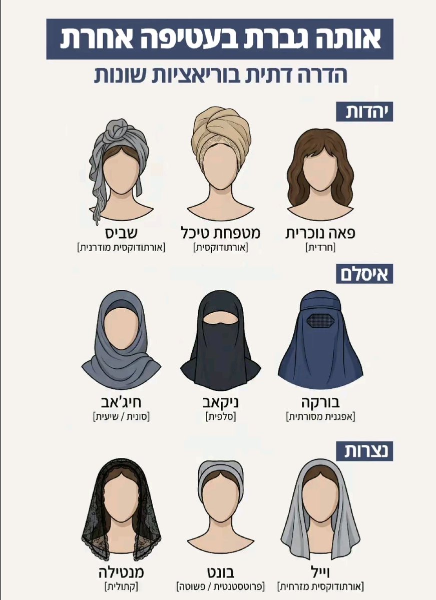 הדרקון tweet media