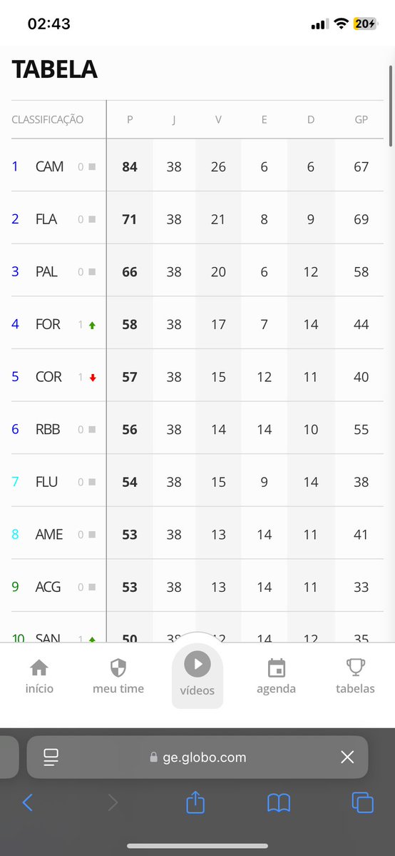 felipe ✬ tweet media