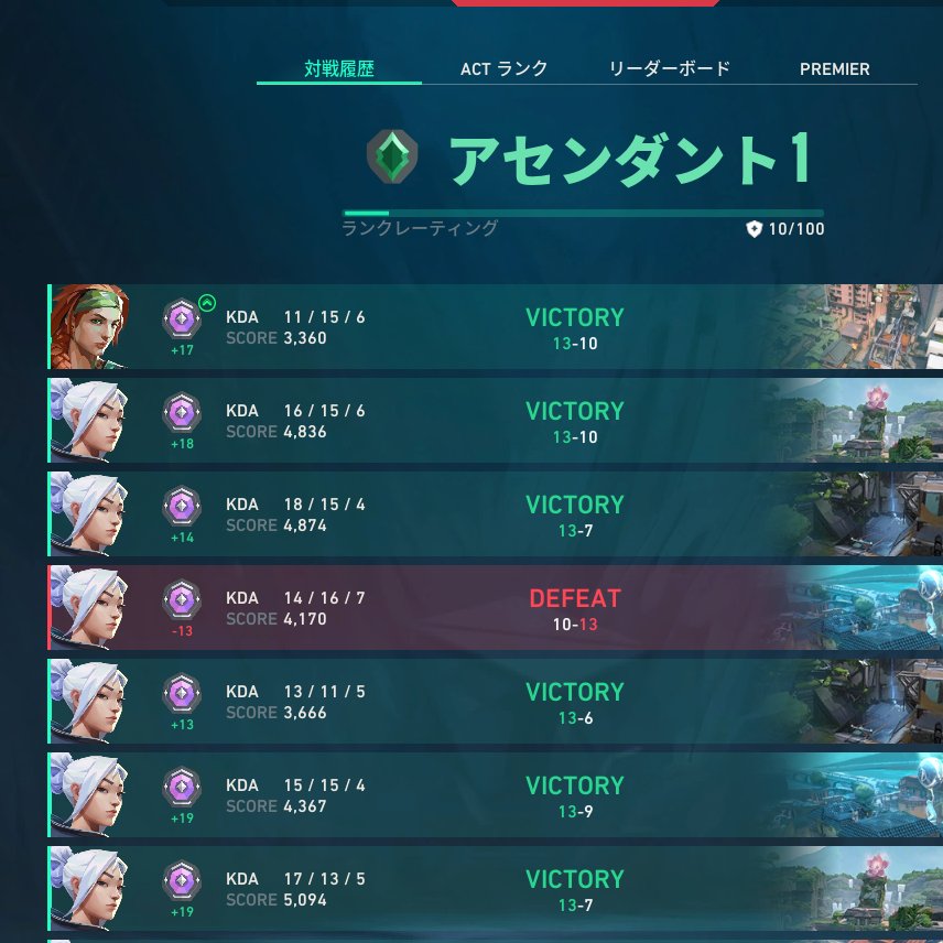 おとがうに✹5月復帰 tweet media