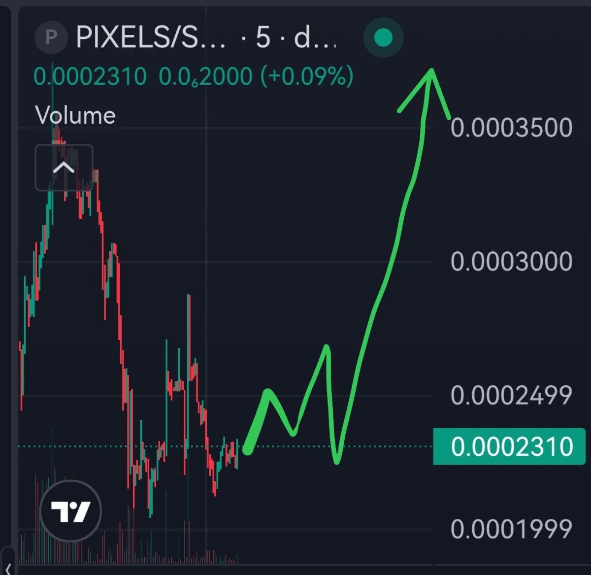 RamJ ☠️ tweet media