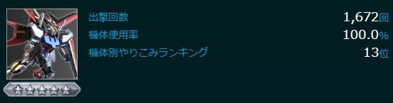 ストライクバカ@エクバボイロ動画投稿勢 tweet media
