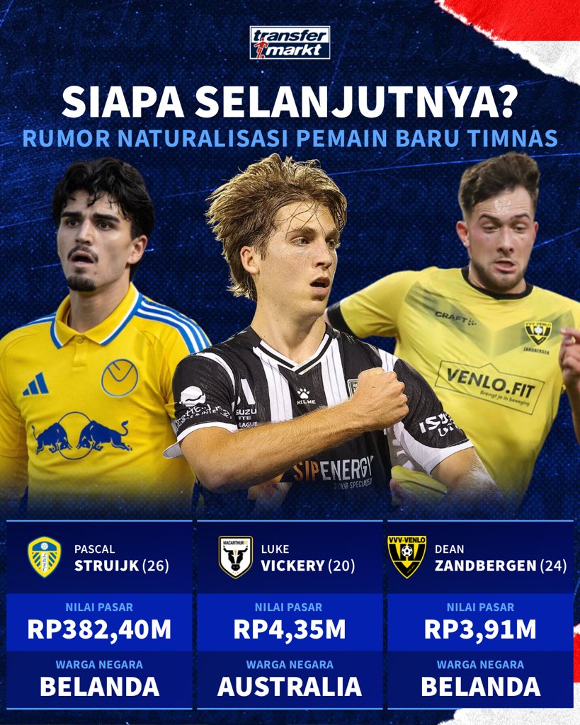 Transfermarkt Indonesia tweet media