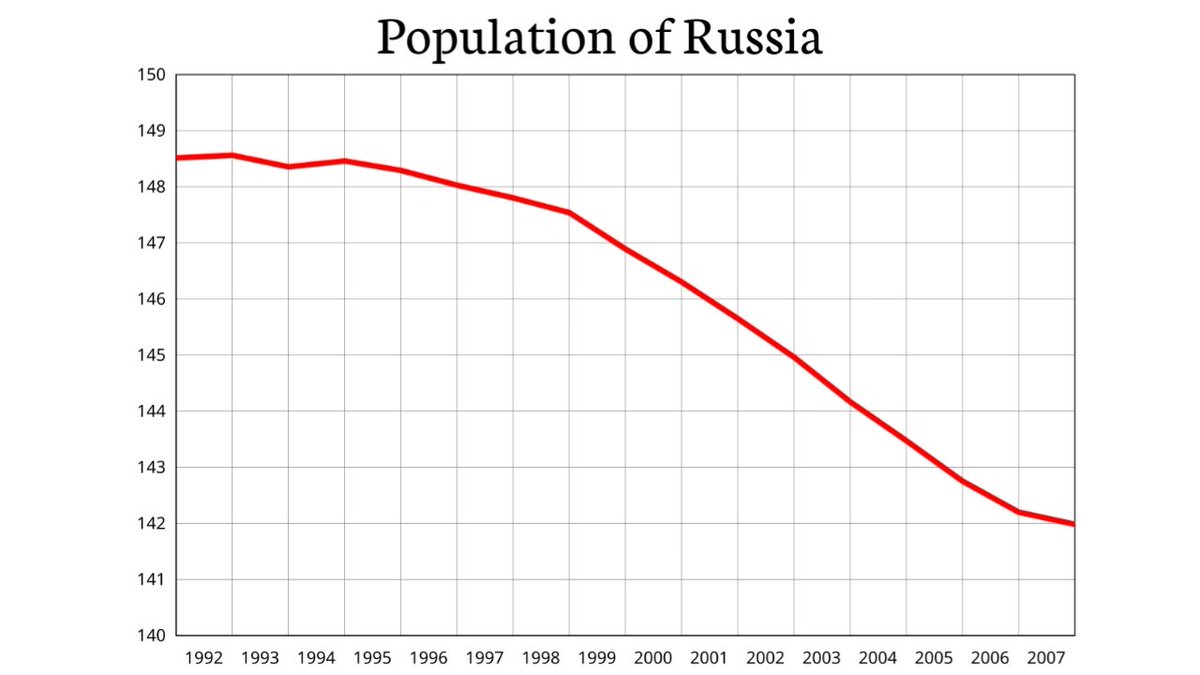 VVIREZD ☢️⚡️ tweet media
