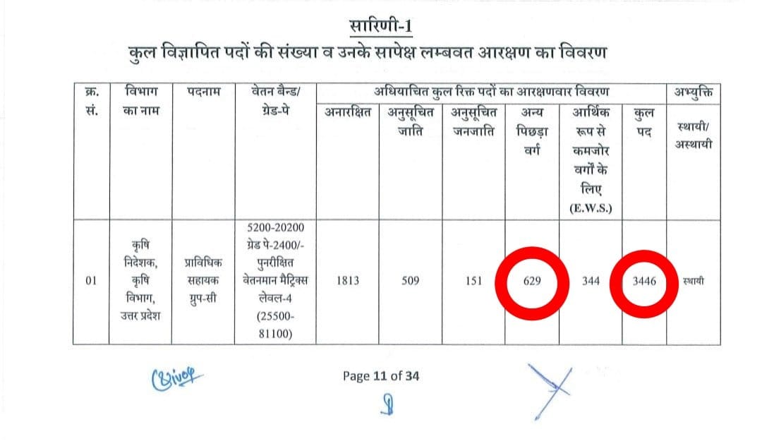 Prajapati Inder Bajrangi tweet media
