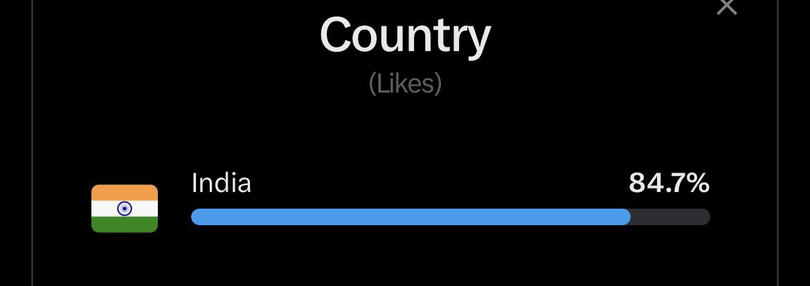 Neha Gurung tweet media