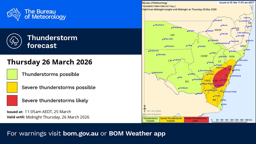 ⛈️Thunderstorm FORECAST 26/3:

🔴 Severe storms likely: Sydney, Illawarra, Southern and Central Tablelands

🟡 Severe possible: central and southeast #NSW

Hazards: Damaging winds, large hail and heavy rainfall

🟢 Non-severe possible: excepting northeast

bom.gov.au/location/austr…