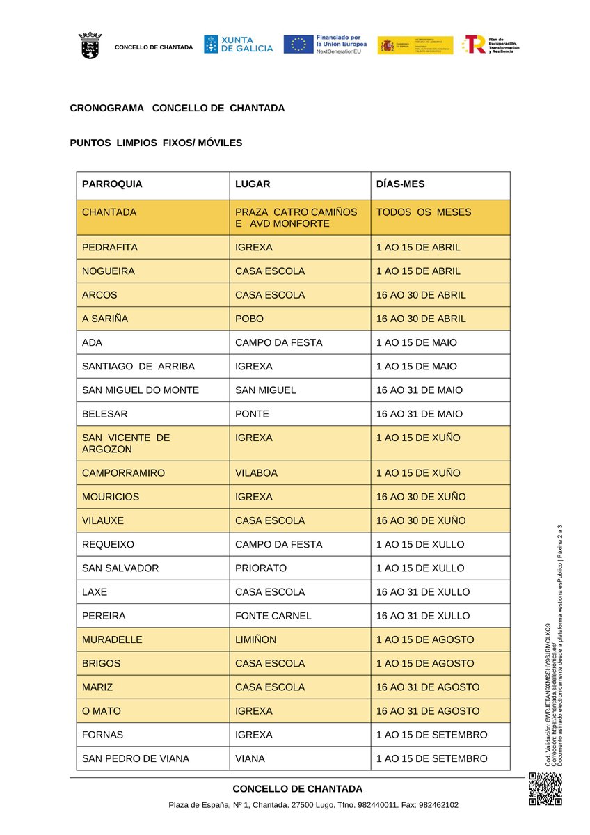 Chantada Concello tweet media