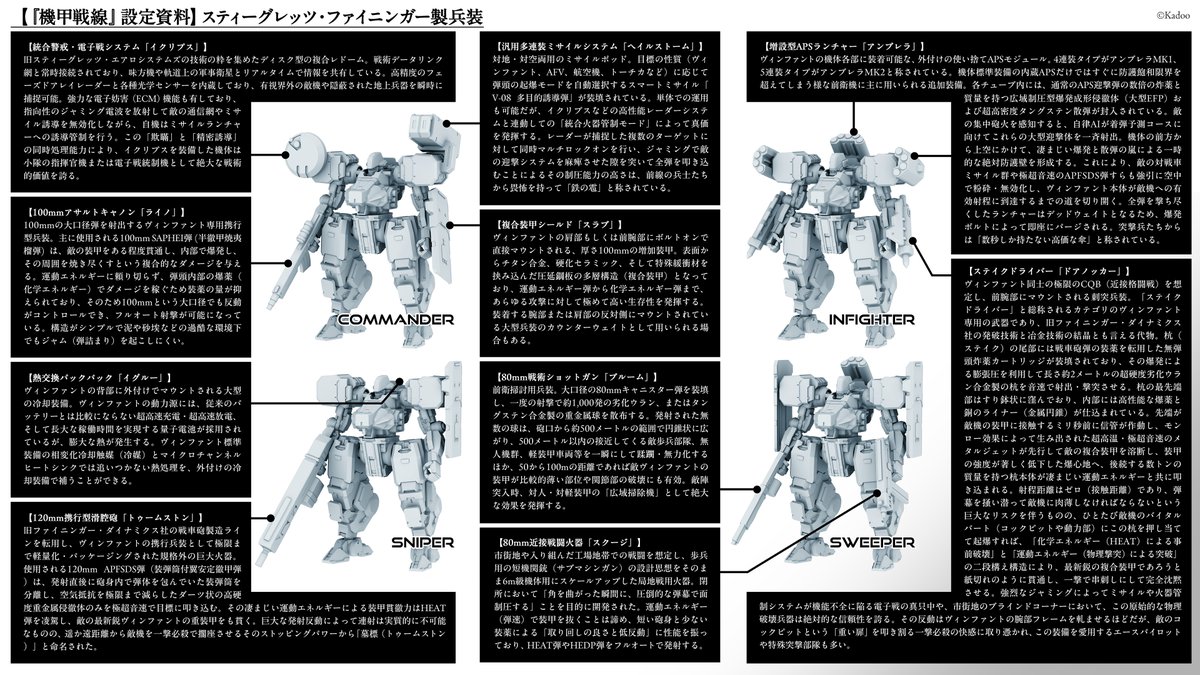 カプセル道【公式】 tweet media