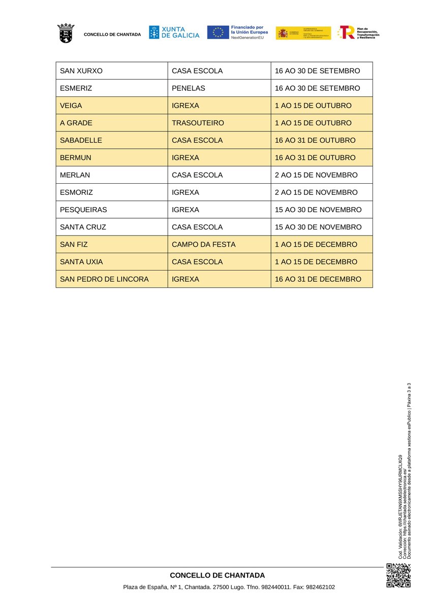 Chantada Concello tweet media
