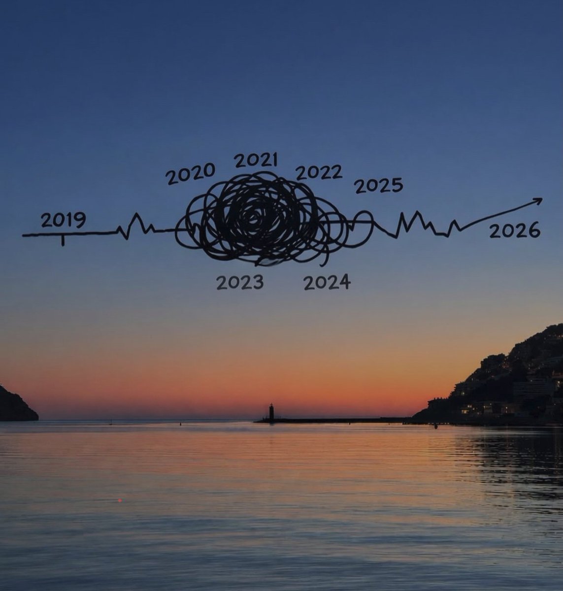 Mind Essentials tweet media