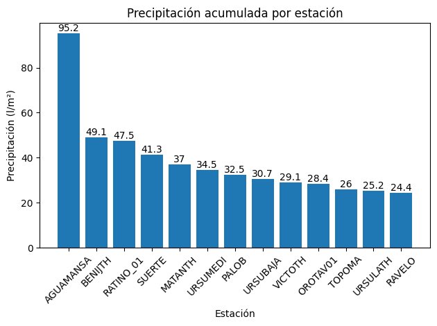 ☀⛅️️fran40 ☔️ tweet media