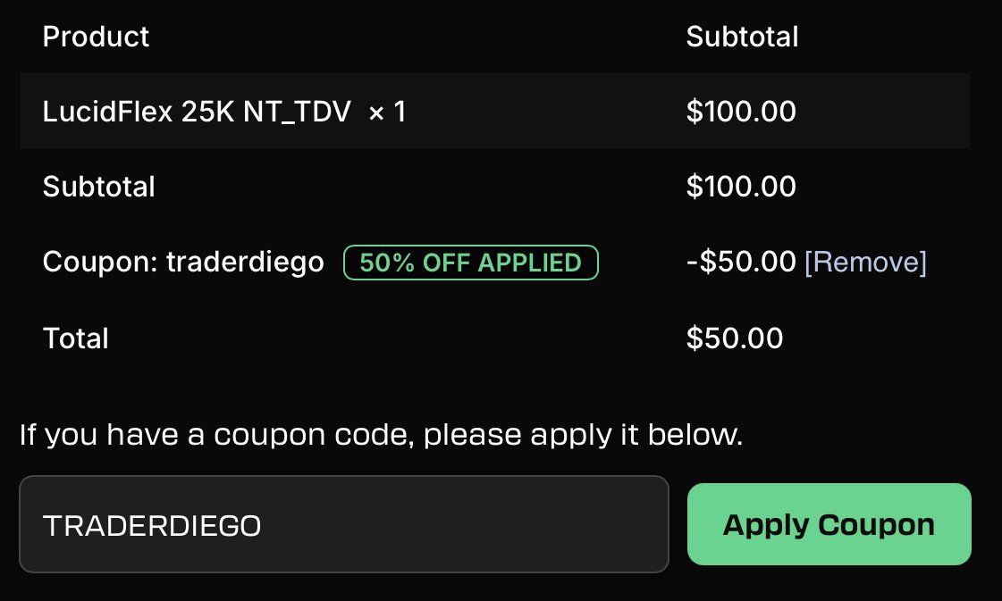 Trader Diego tweet media