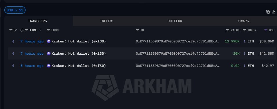 Badwi Crypto tweet media