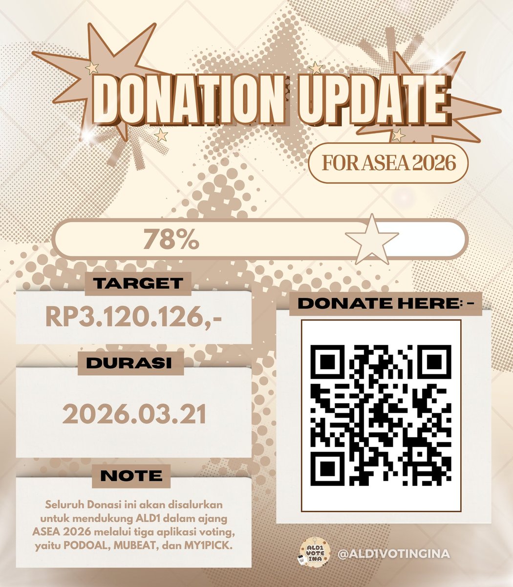 ALD1 VOTING INA tweet media