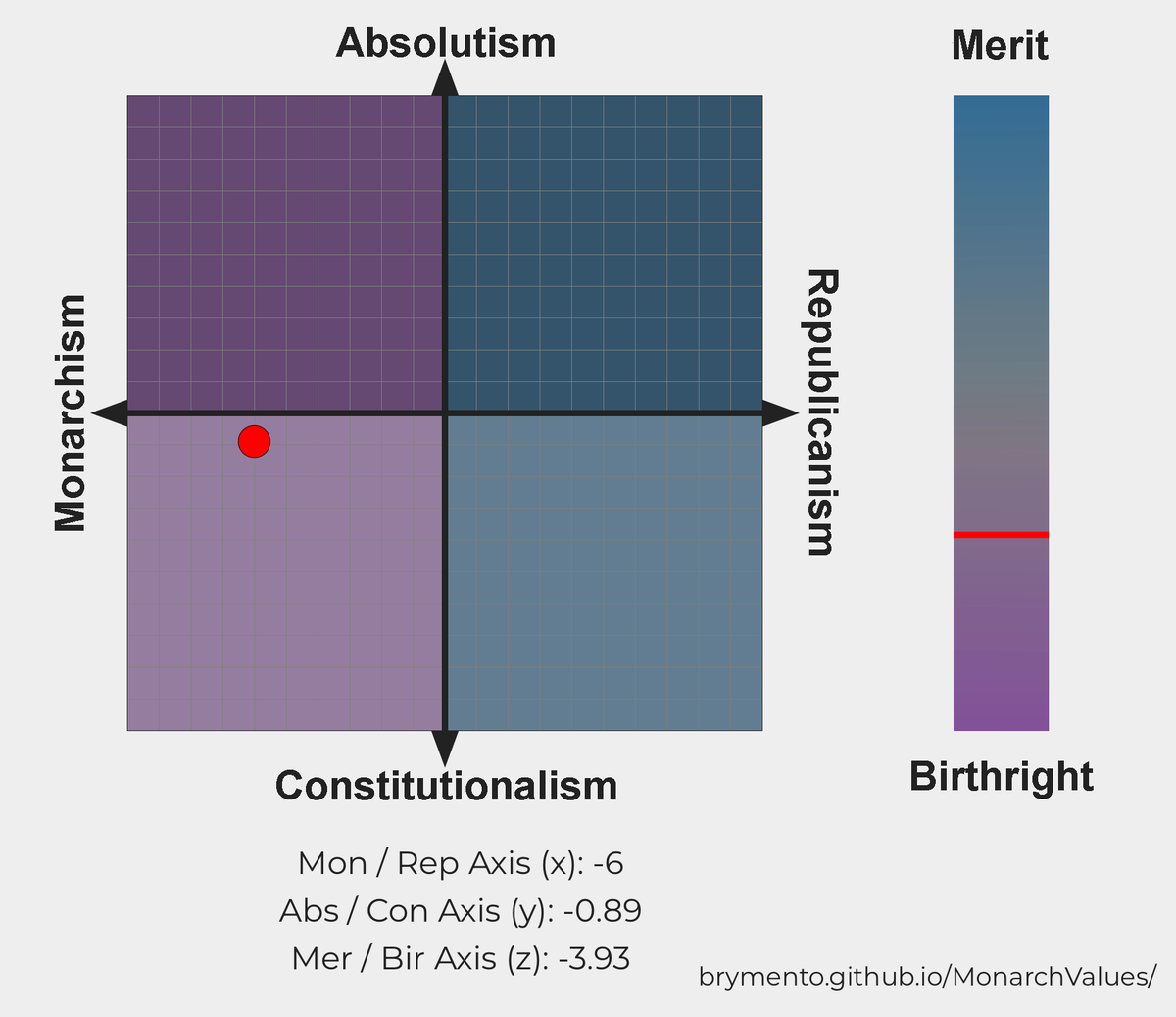 monarchist_tory 🇨🇦🇬🇧 tweet media