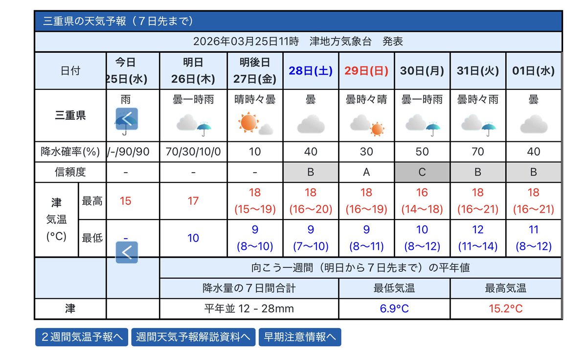 サッシャ Sascha tweet media