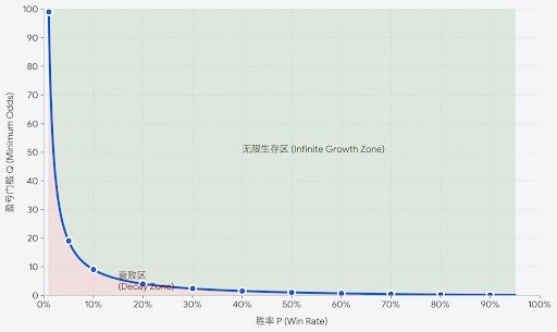 Croco不亏才会盈ⁿ tweet media