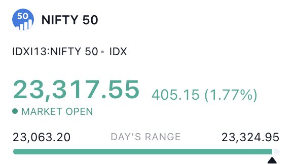 TheTradeKnack's tweet photo. closing this thread with below update on #NIFTY 

Short short sab karein, reversal sochein na koe
Jab hum bottom kahein, tab reversal hoye 😂😂

#Nifty #NiftyBank #Trump #Iran #optionbuying #Zaria #SummerHouse #NiftyIT #Reliance #HDFCBank https://t.co/zzsM5LDm79