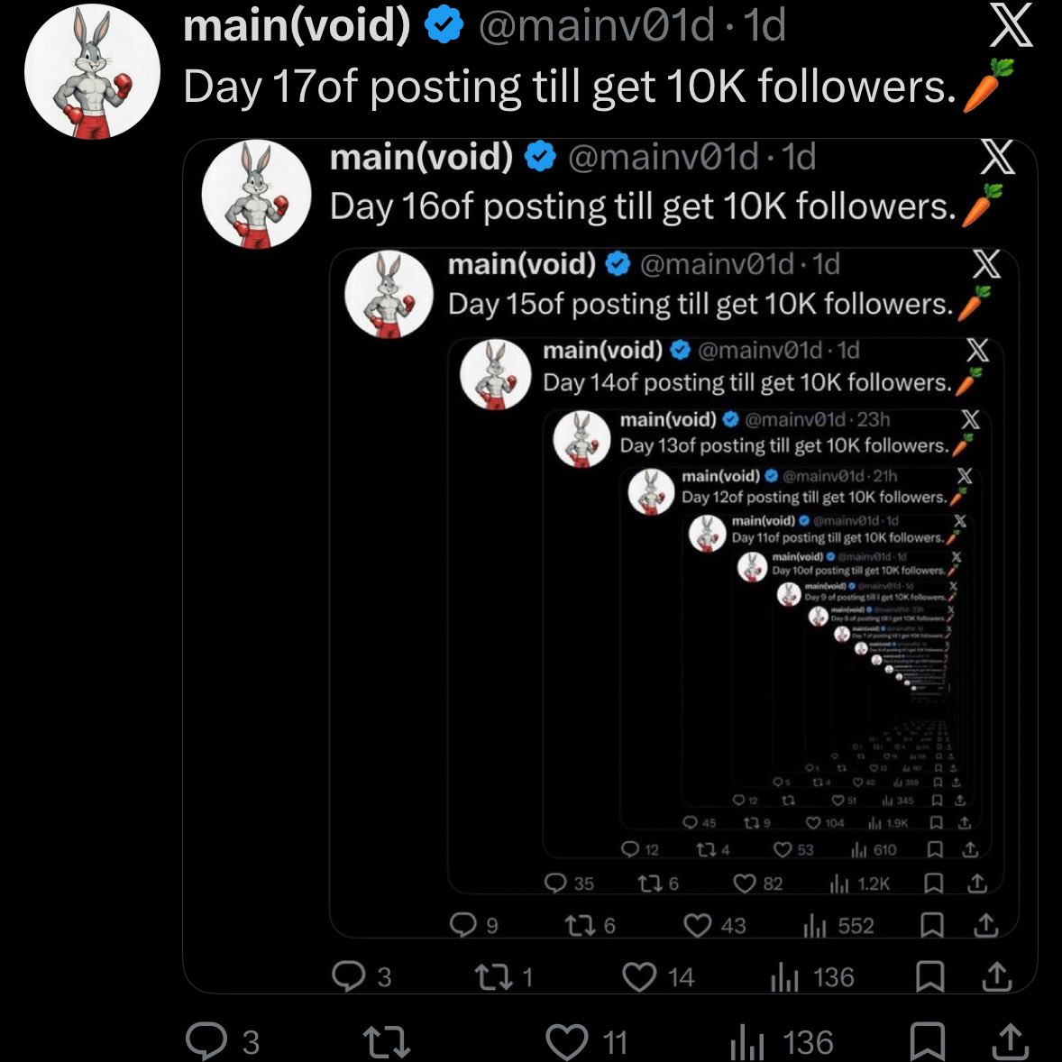Day 18of posting till get 10K followers.🥕
