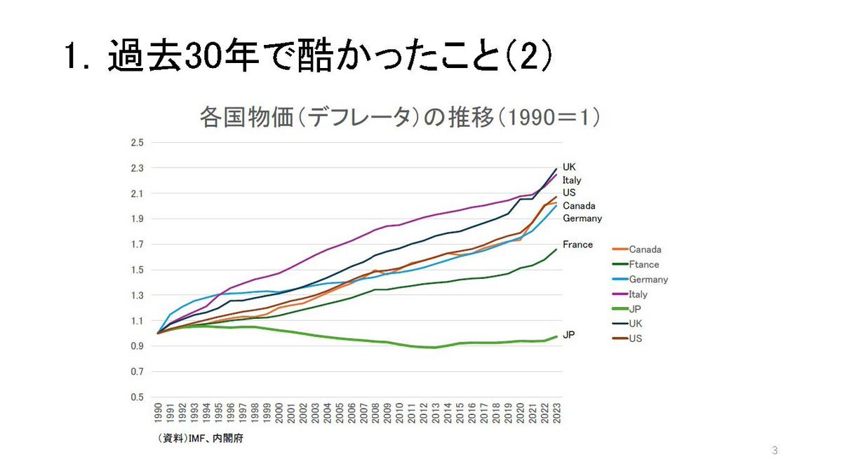 高橋洋一（嘉悦大） tweet media