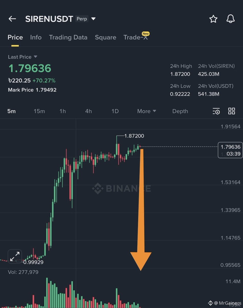 CryptonautX tweet media