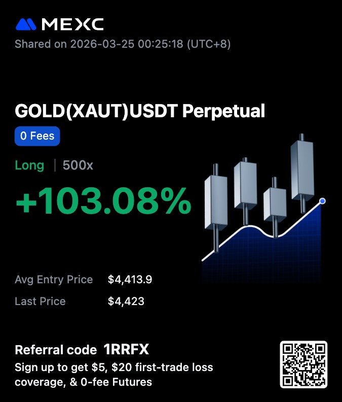 CrowdFundJunction (Crypto VC) tweet media