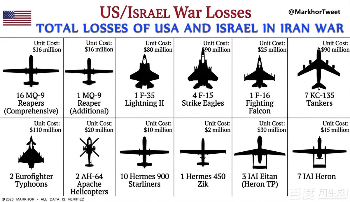 MARKHOR 𓄅 tweet media