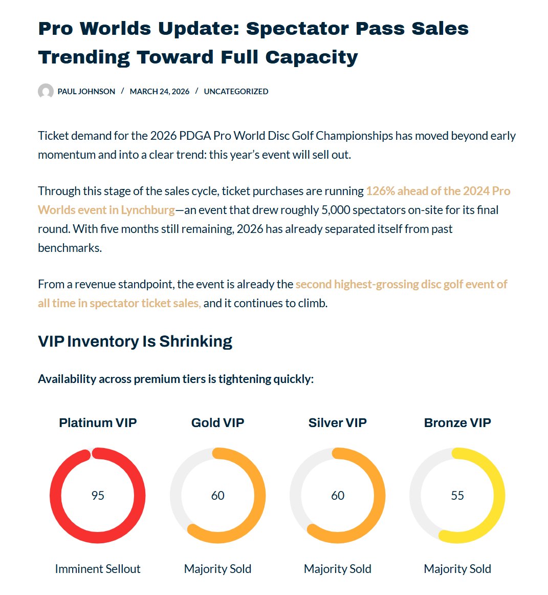 Disc Golf Fanatic tweet media
