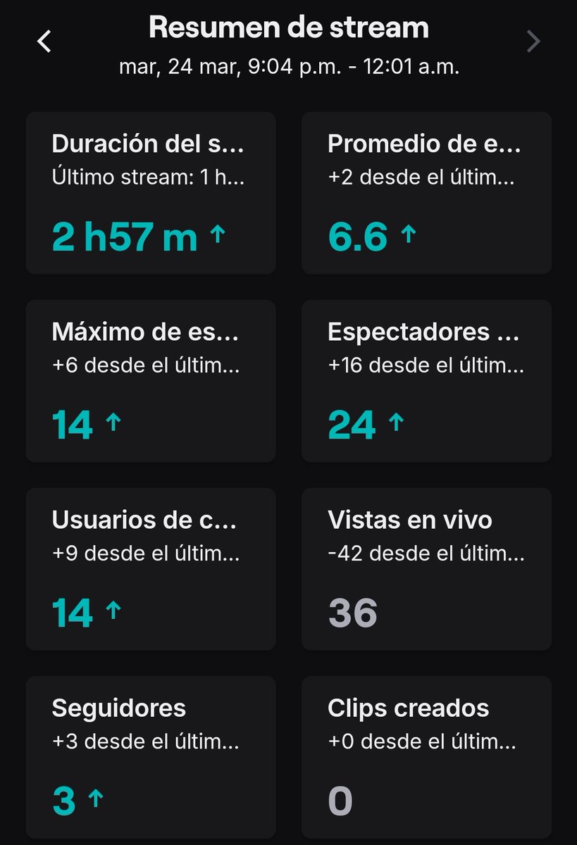 𝐀𝐤𝐮 tweet media