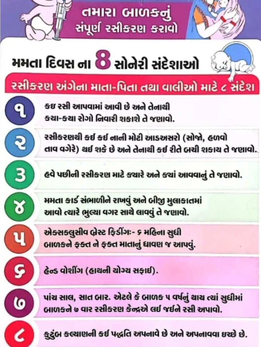 🏥🇮🇳
#મમતાદિવસ : #7મહત્વનાસંદેશ

<a href="/CollectorBharch/">Collector & DM Bharuch</a> <a href="/DDOBHARUCH1/">DISTRICT PANCHAYAT BHARUCH</a> <a href="/OfficerIec/">IEC: SBCC cell-Gujarat</a> <a href="/MoHFW_GUJARAT/">Ministry of Health</a> 
<a href="/HealthDeptGuj/">Health Department Gujarat</a> <a href="/NHMGujarat/">NHM Gujarat</a> <a href="/prafulpbjp/">Praful Pansheriya</a> <a href="/CMOGuj/">CMO Gujarat</a>