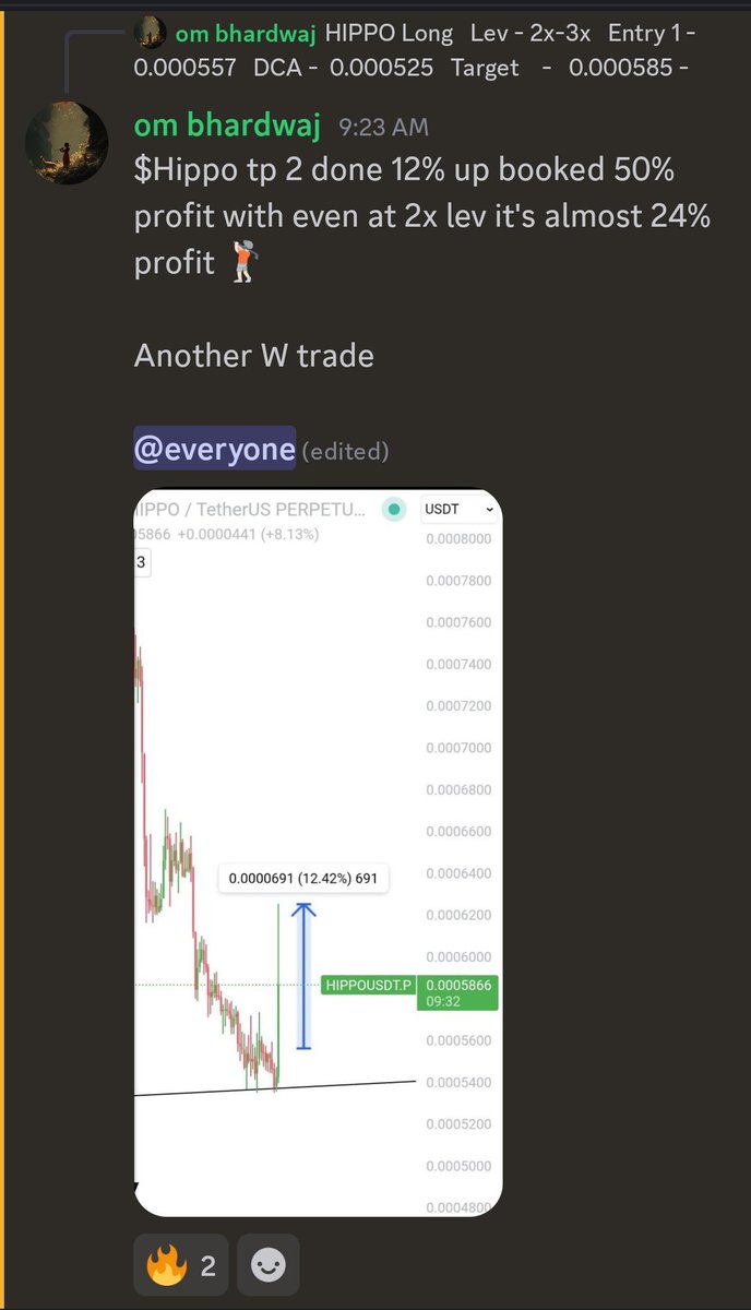 Elation Capital tweet media