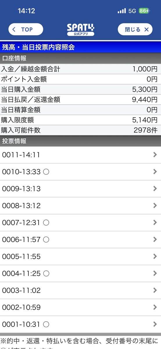 ぴす✌️🎀🐾 tweet media