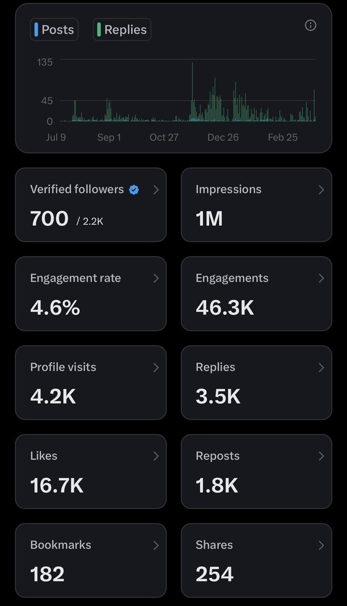 Elvis Scouts tweet media