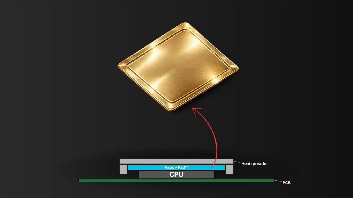 SweClockers tweet media