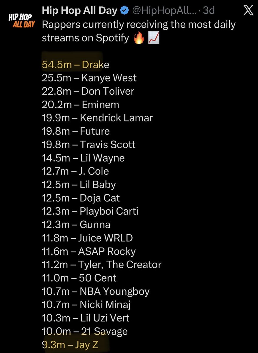 Drizzy Valentino 🦉 tweet media