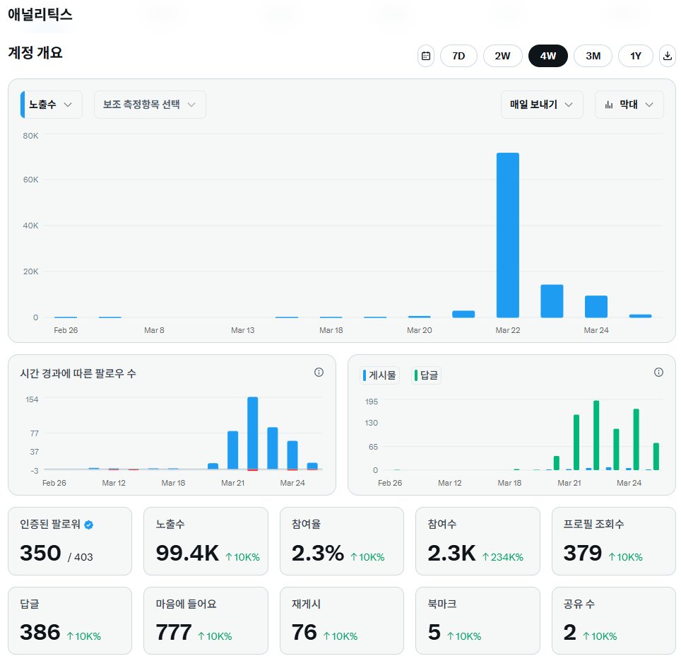 선삐(seon-bbi)🇰🇷 tweet media