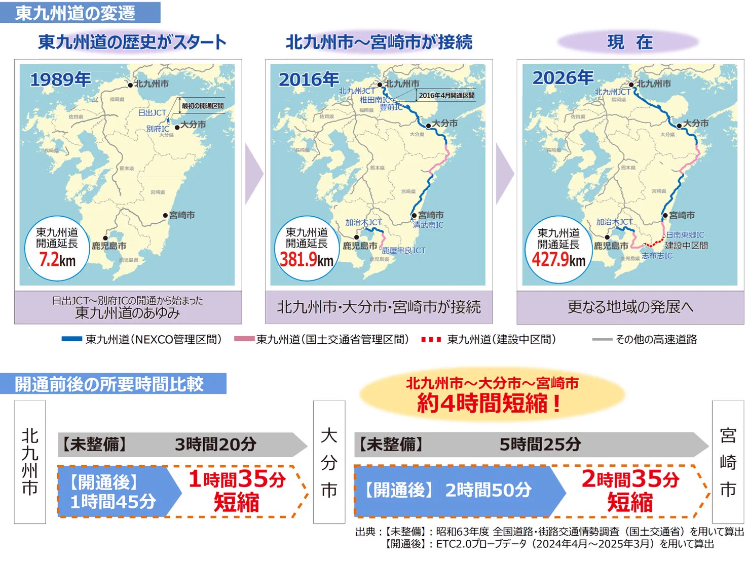 国土交通省九州地方整備局 on X: 