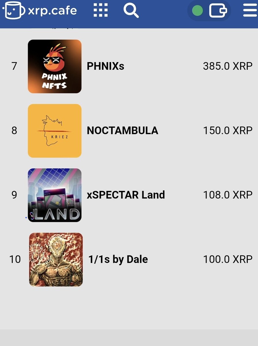 dfart2287's tweet photo. Top 10 for volume today on @xrpcafe LFG 🔥 WOO! 😄 https://t.co/u6lEOOoFLu