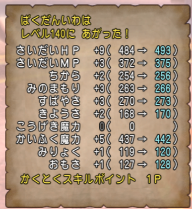 hg_dq10's tweet photo. 僧侶Lv138→140

HP+14
かいふく魔力+8 https://t.co/kde9uorjrt