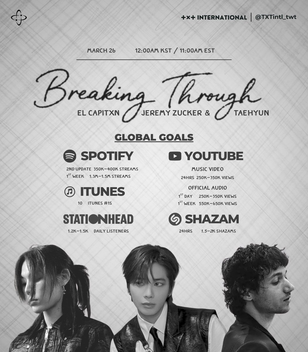 TXT ✧ USA tweet media