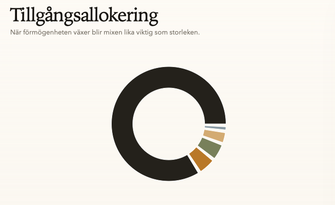 vintermust tweet media