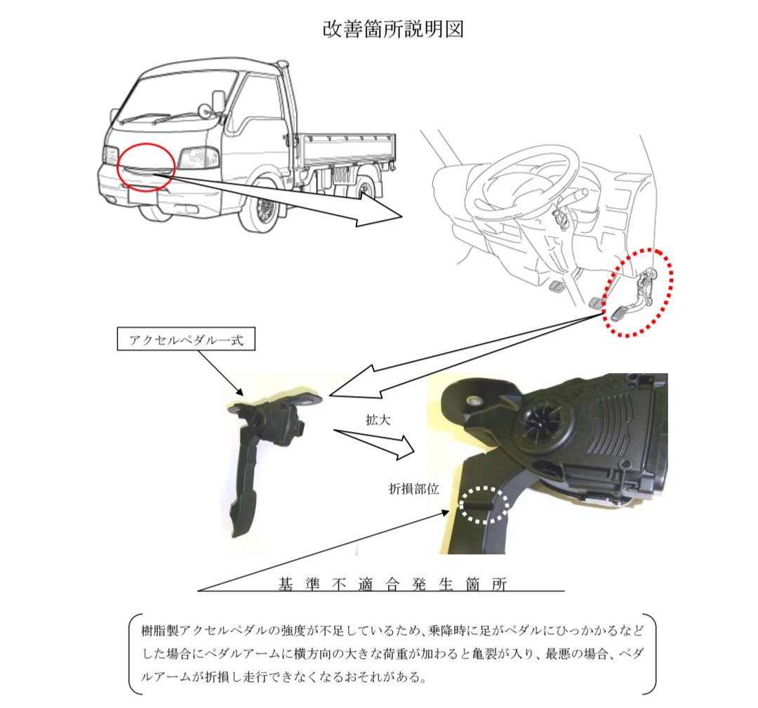 ダレルタイター tweet media