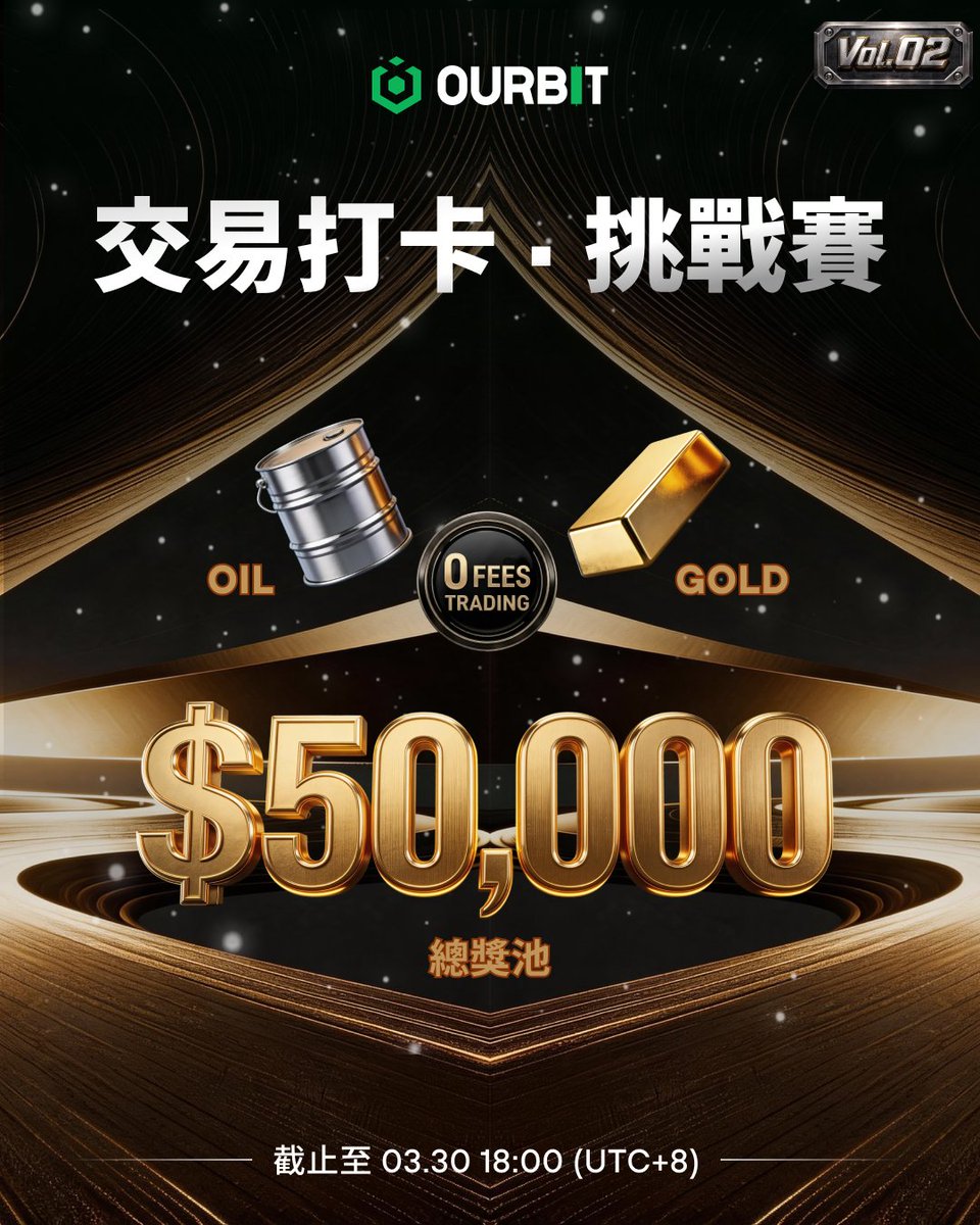 Ourbit 凹幣Intern (上了一堆美股版) tweet media