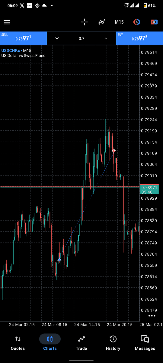 Charitoó tweet media